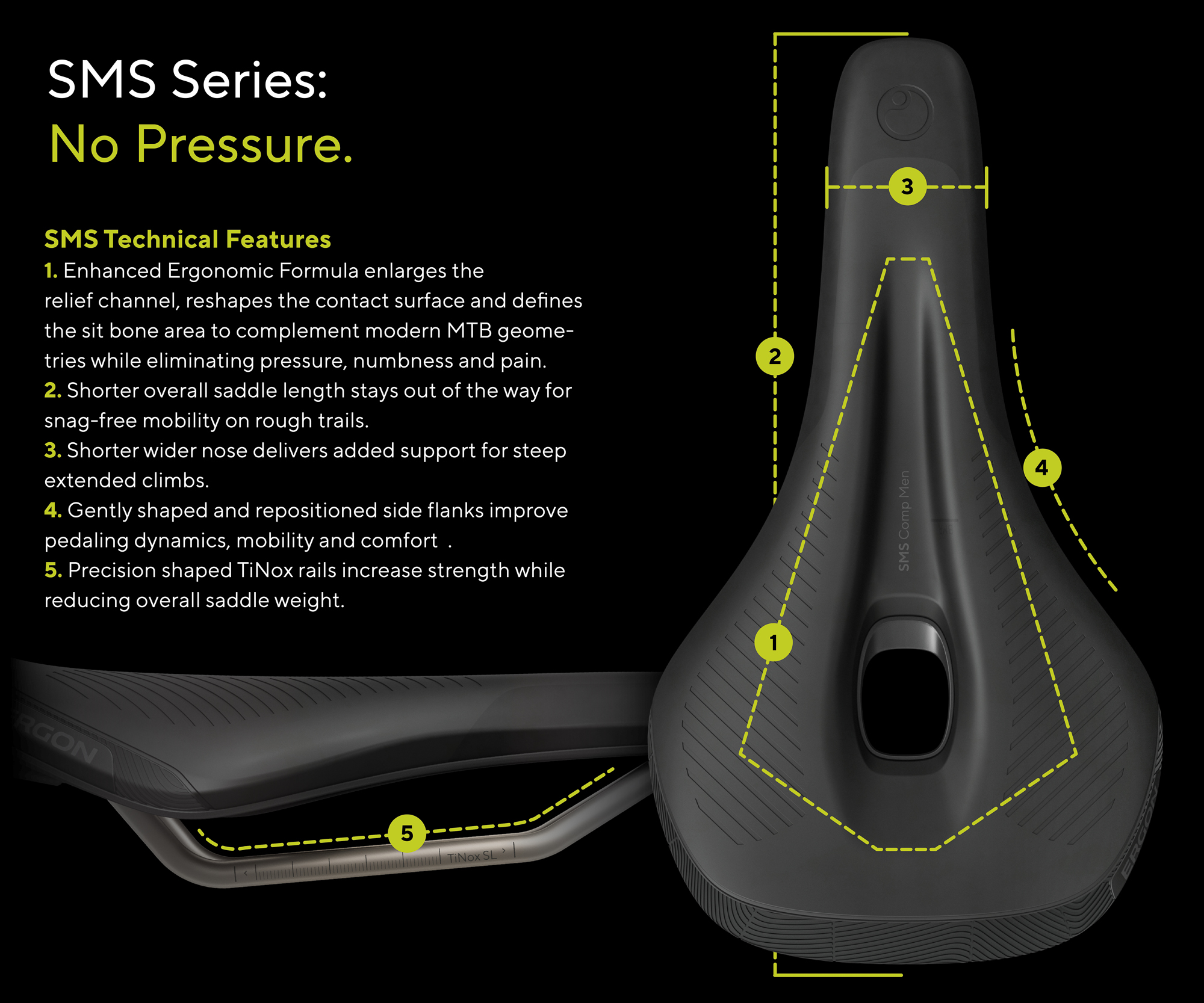 Ergon Announces New SMS (Saddle Mountain Short) Saddles | The