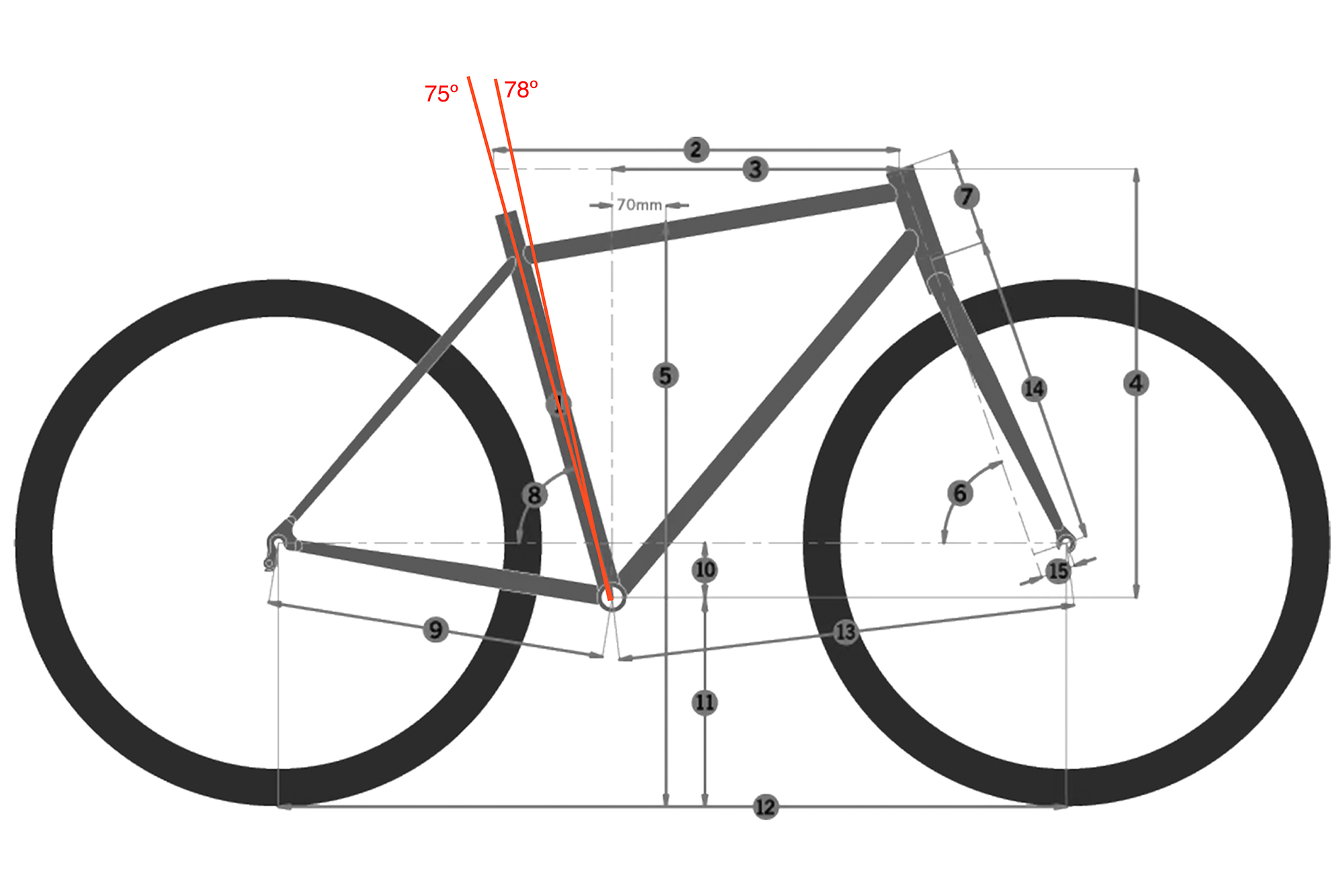 ktm fahrrad loreto cross Trekkingbike 2020 Schwarz Aluminium Mountain Biking in Israel Category:E Bike_Raymon Dia. & Degree:3.1mm 90°