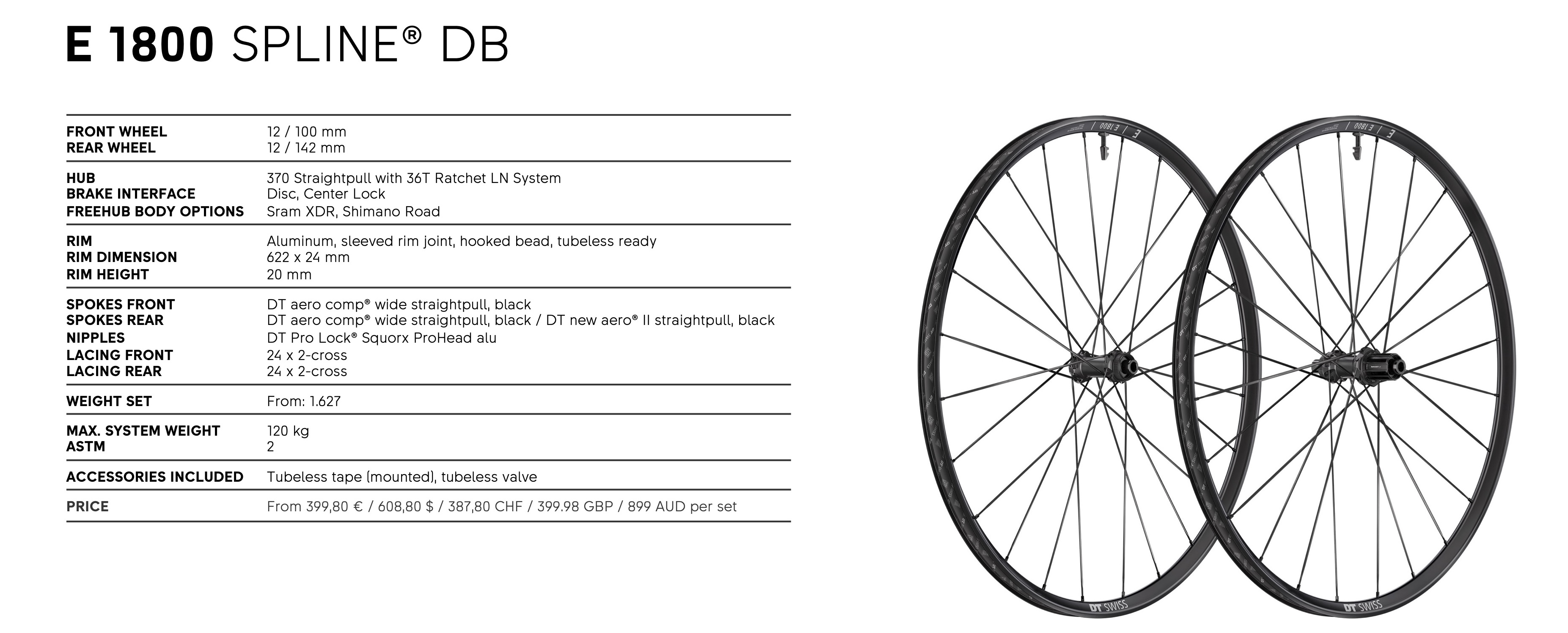 New DT Swiss 1800 Wheels Are Wide, Affordable, and Offer A Dynamo