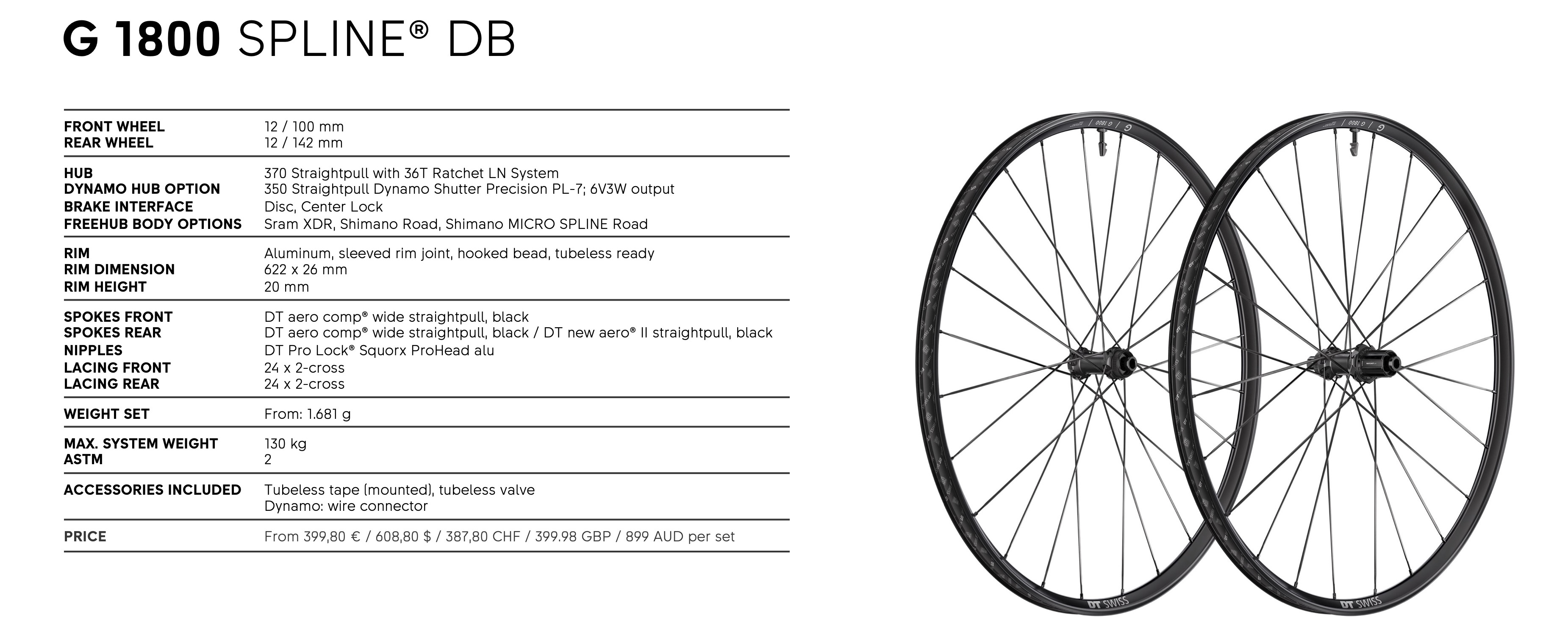 New DT Swiss 1800 Wheels Are Wide, Affordable, and Offer A Dynamo